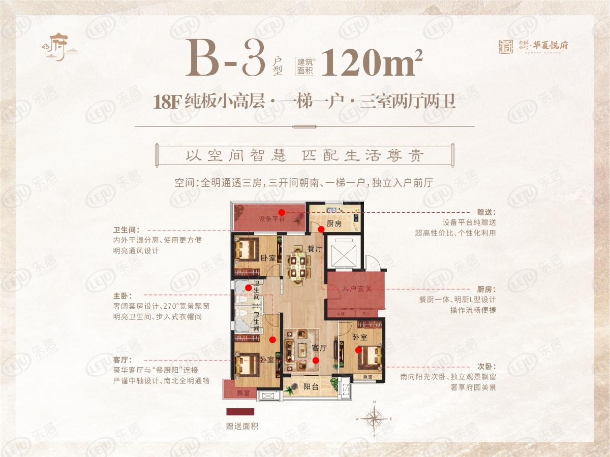 公园壹号华夏悦府3室2厅1卫户型图 - 临汾乐居