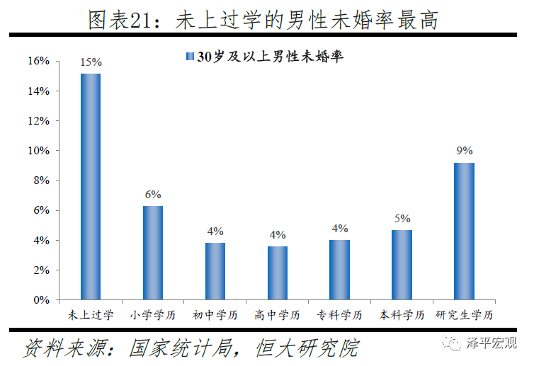 乐居财经